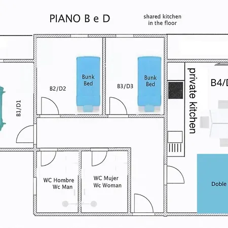 Riva Eco Los Abrigos